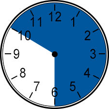 Heures creuses de 22h00 le soir à 6h00 le matin